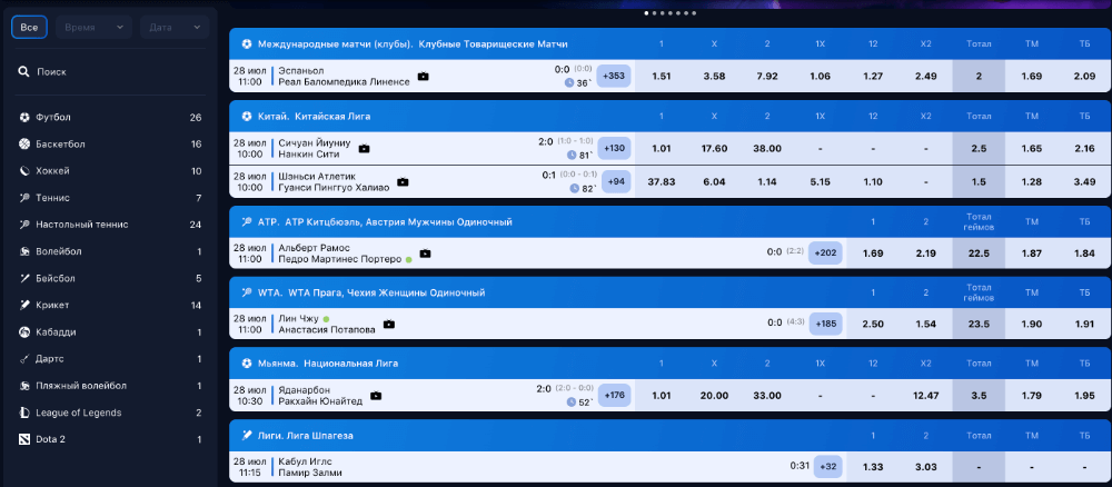 1Win — ставки на спорт